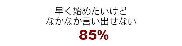 早く始めたいけど言い出せない=85%