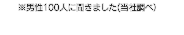 ※男性100人に聞きました(当社調べ）